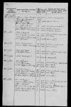Census 1834