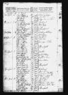 Census 1840 - Karen Frandsdatter